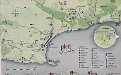 Places to visit