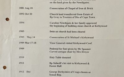 St Michael’s & All Angels, The Crags